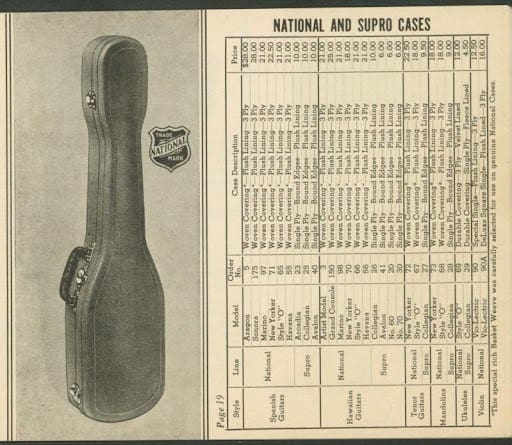 Geib produced cases for many instrument manufacturers which were built to their specifications.
The 1938 National catalog above says the tweed covering was selected for use on National Cases.
Below is an identical case for a National steel guitar that is marked "Geib"
